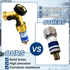Fantang antifreeze dripper installed on garden spigot preventing freeze