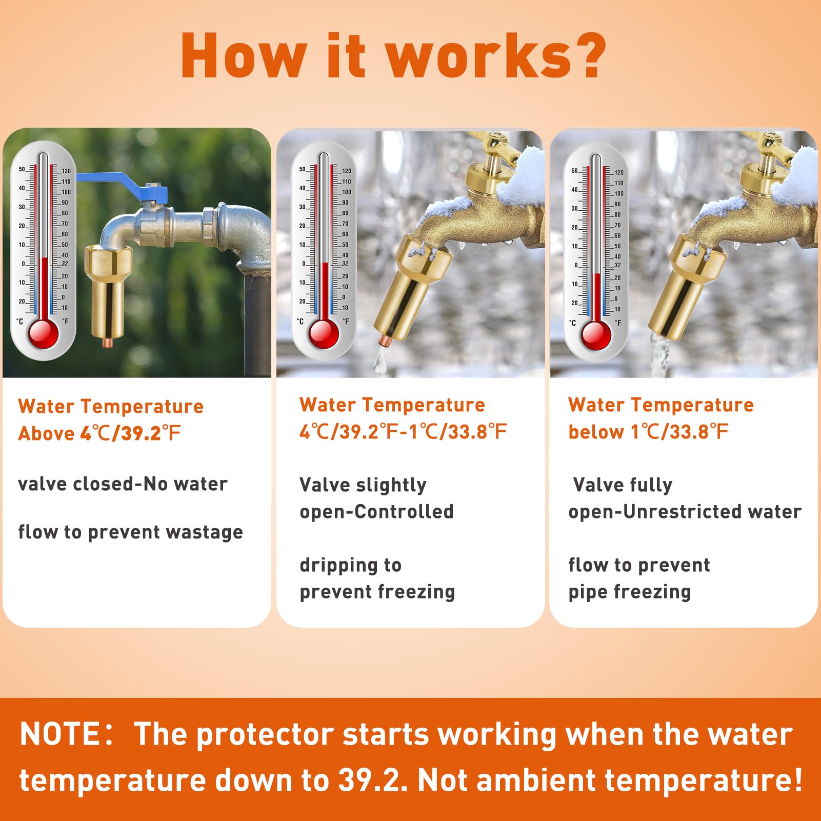 Fantang lifestyle shot of yard faucet in winter showing frost prevention benefit