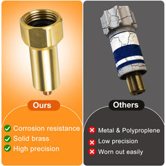 Fantang Teflon tape and packaging contents showing included sealant for leak prevention