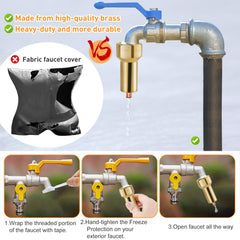 Fantang valve installed on garden spigot demonstrating easy installation and protection