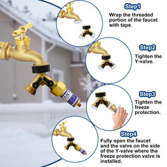 Fantang Y-shaped splitter with valves showing independent control benefit
