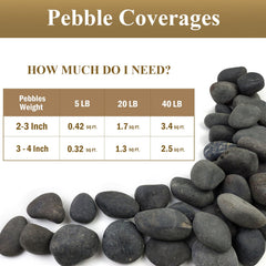 FANTIAN pebbles in a planter highlighting moisture retention and neat appearance benefit