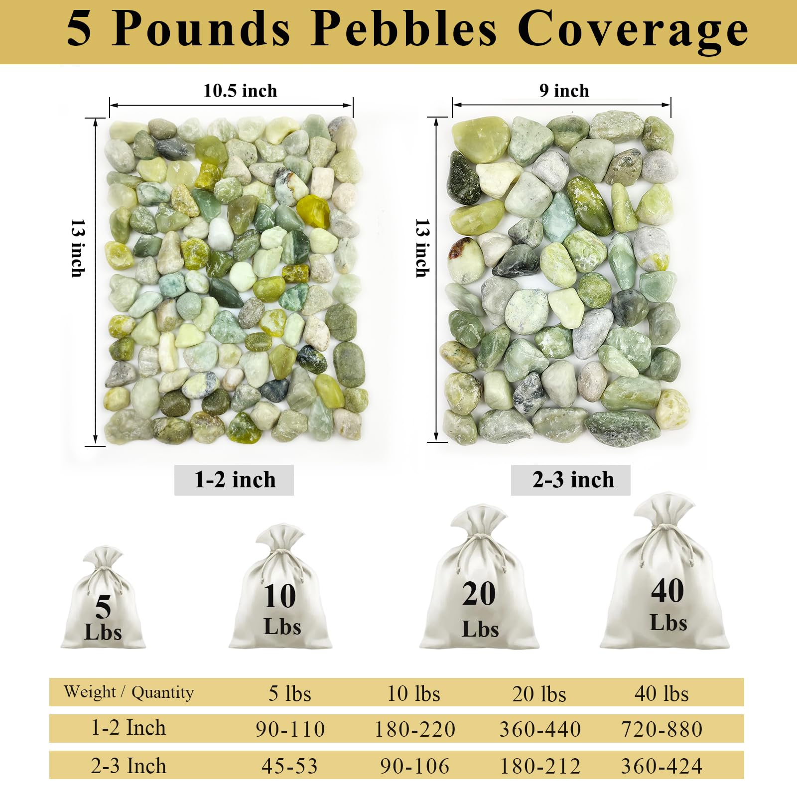 FANTIAN pebbles in glass vase used as filler to stabilize stems and beautify display