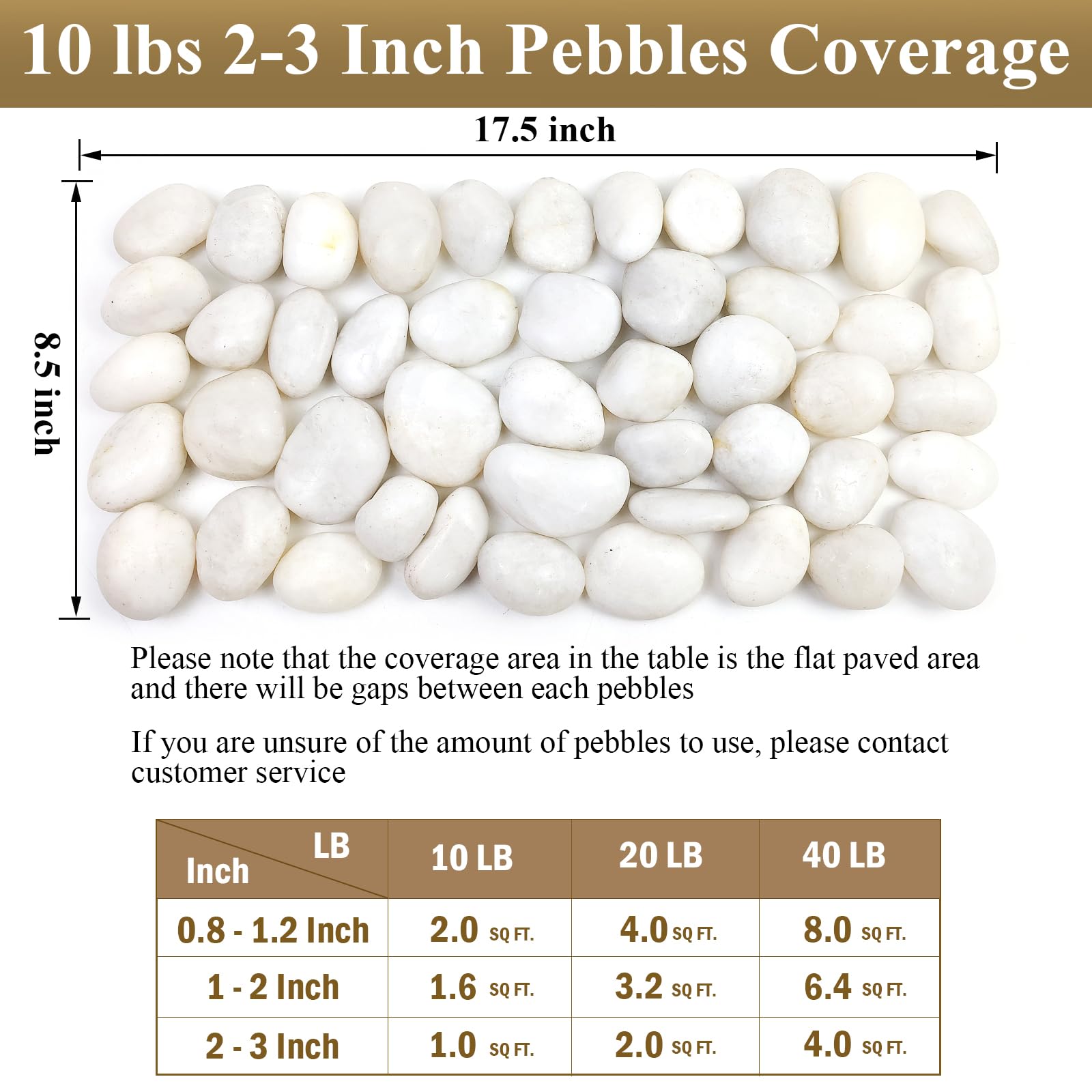 FANTIAN pebbles in a planter adding drainage and attractive top dress