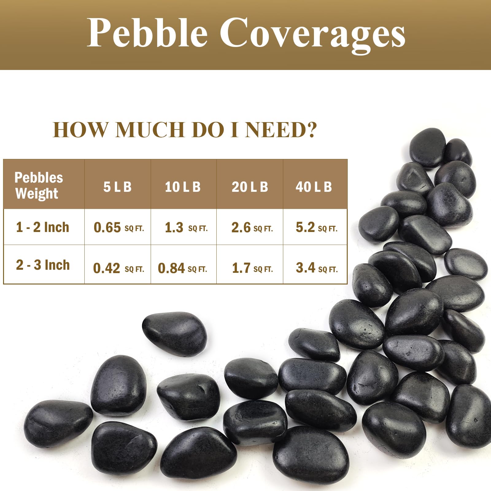 FANTIAN hand holding pebbles showing 2–3 inch size and scale