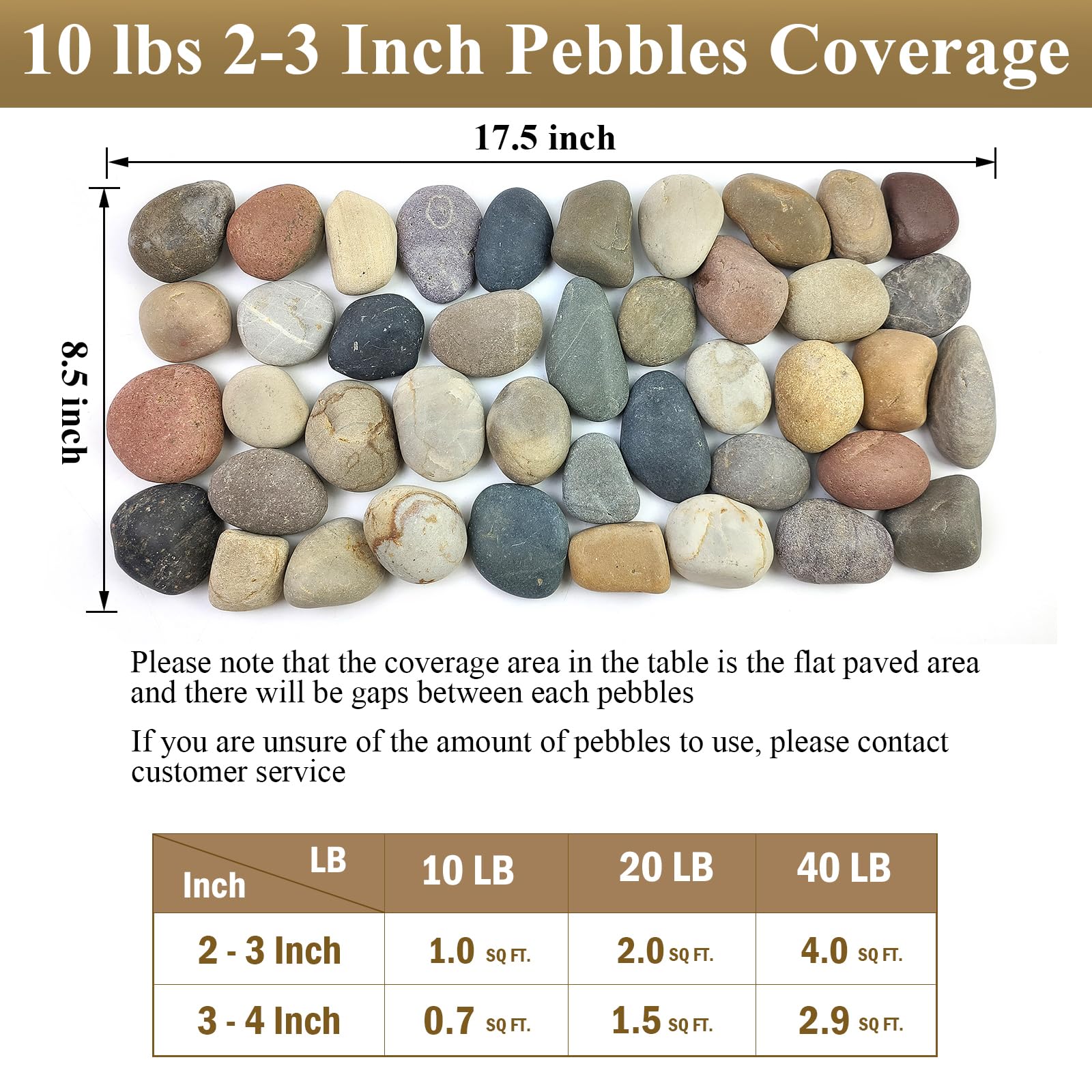 FANTIAN wet and dry stones displaying richer color and contrast