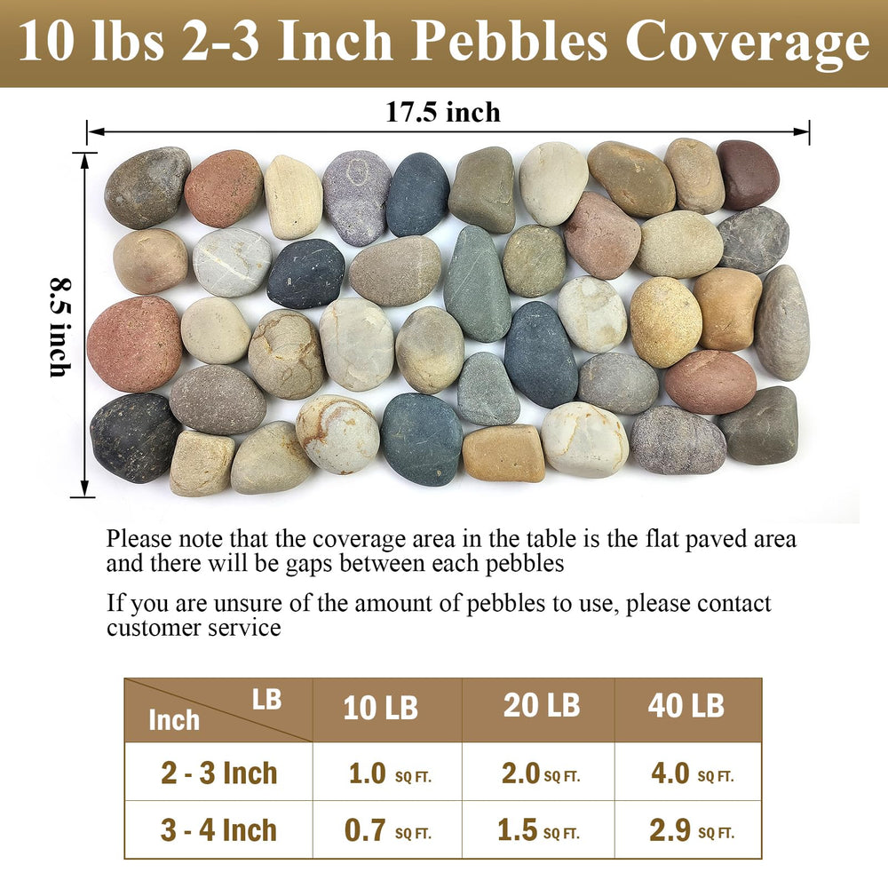 FANTIAN wet and dry stones displaying richer color and contrast