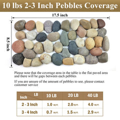 FANTIAN wet and dry stones displaying richer color and contrast
