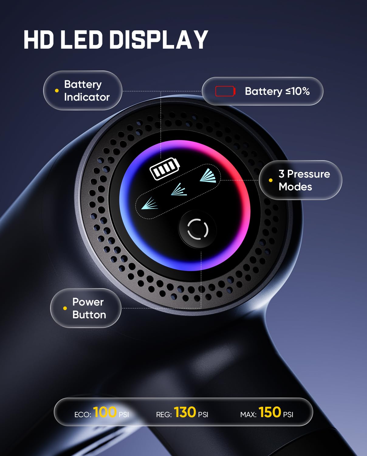 Fanttik NB10 HD LED display closeup showing mode and battery status
