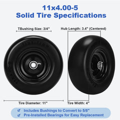 Fanxier tread closeup highlighting smooth polyurethane surface and turf protection