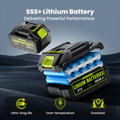 FAOGO two batteries and charger kit visible to extend runtime and reduce downtime