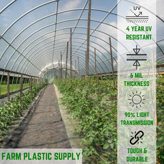 Farm Plastic Supply close-up of polyethylene texture highlighting tear resistance
