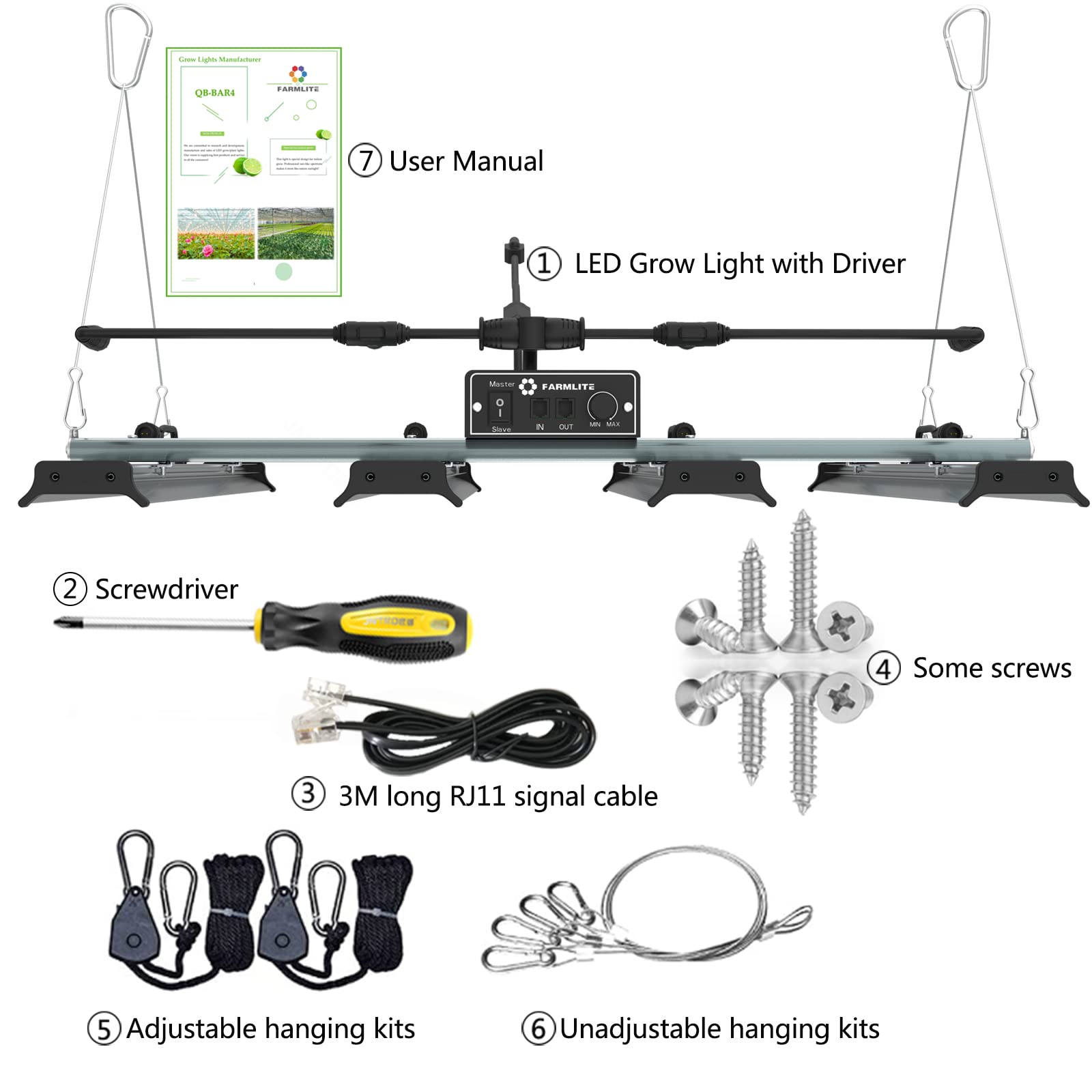 FARMLITE dimmer button and ports showing easy control benefit