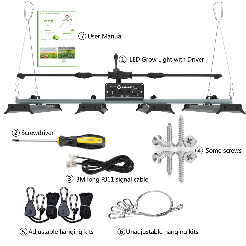 FARMLITE dimmer button and ports showing easy control benefit