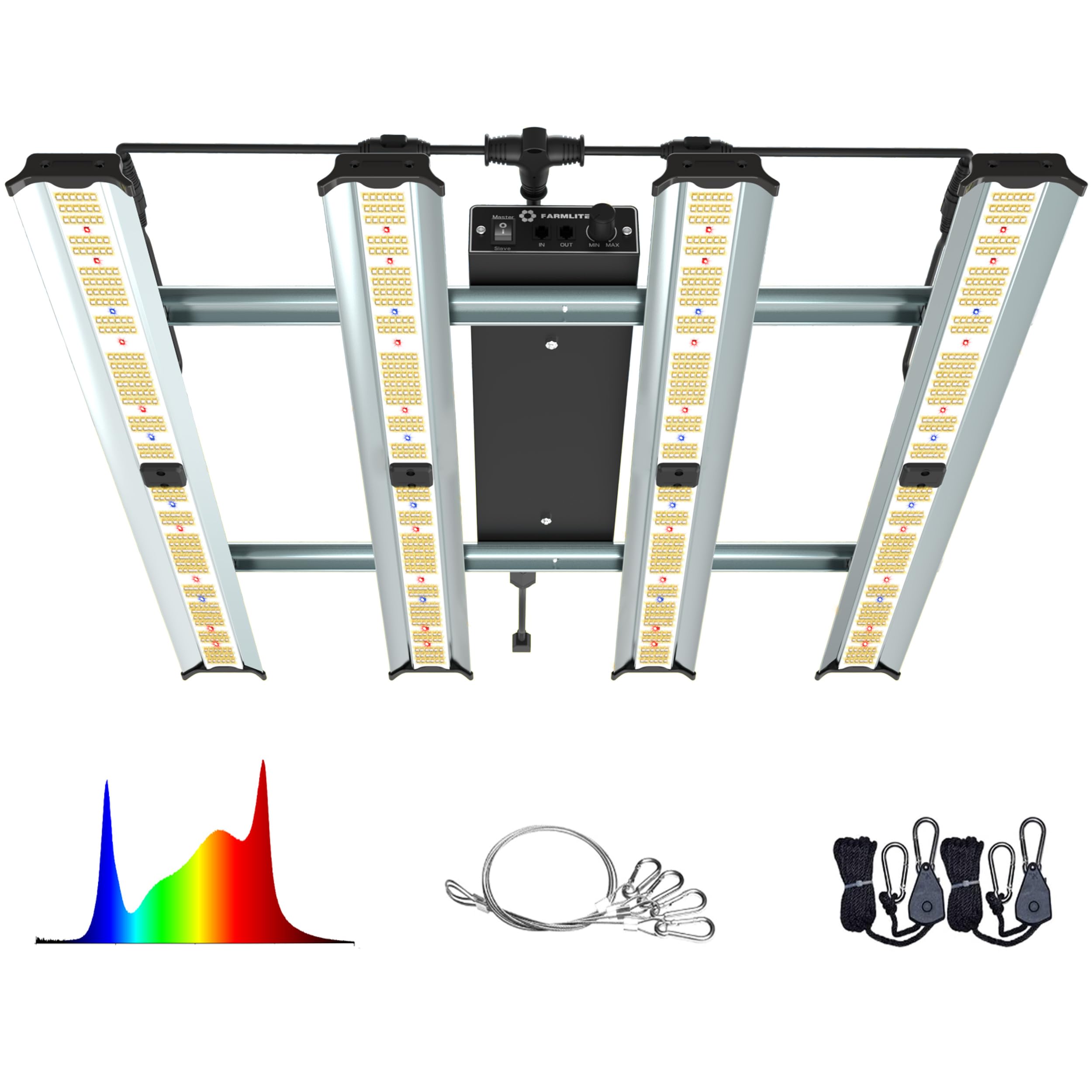 FARMLITE front view hanging bar showing full-spectrum benefit