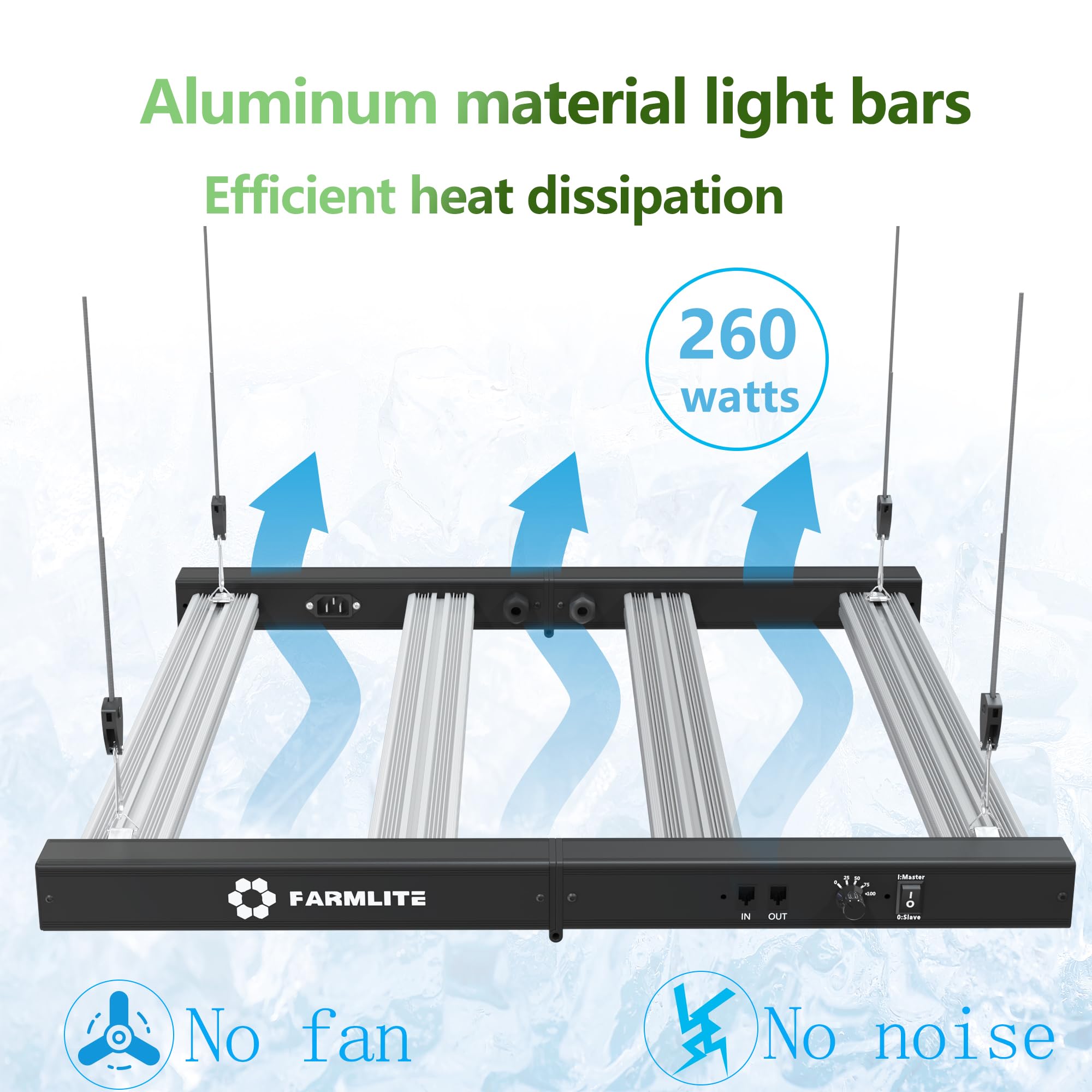 FARMLITE hanging installed on grow rack demonstrating space-efficient lighting