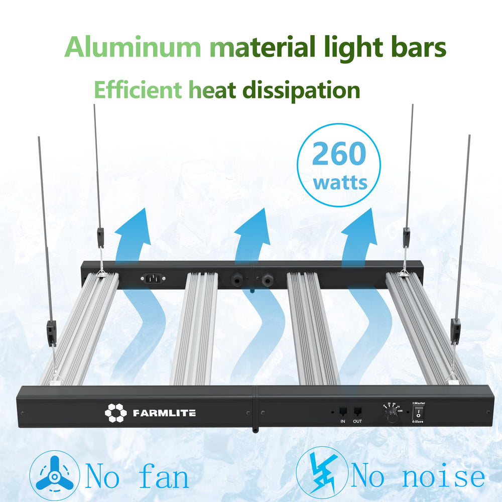 FARMLITE hanging installed on grow rack demonstrating space-efficient lighting