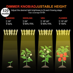 FARMLITE adjustable hanging lanyard demonstrating easy height control for plants