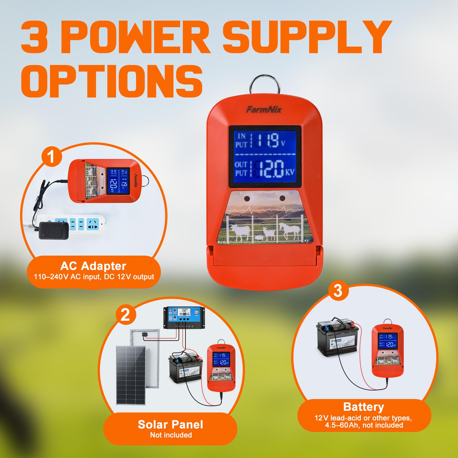 FarmNix connection cables and AC adapter ready for multiple power setups