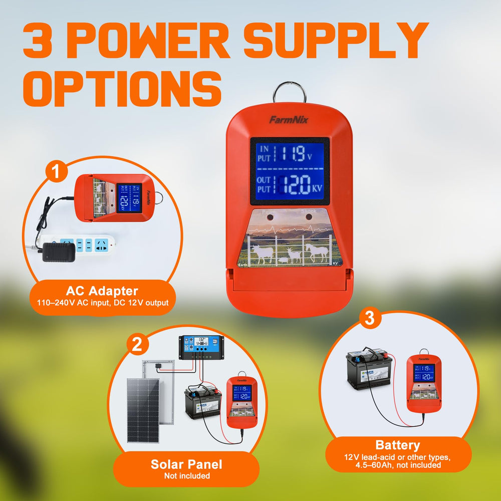 FarmNix connection cables and AC adapter ready for multiple power setups