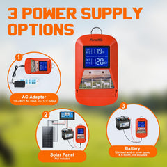 FarmNix connection cables and AC adapter ready for multiple power setups