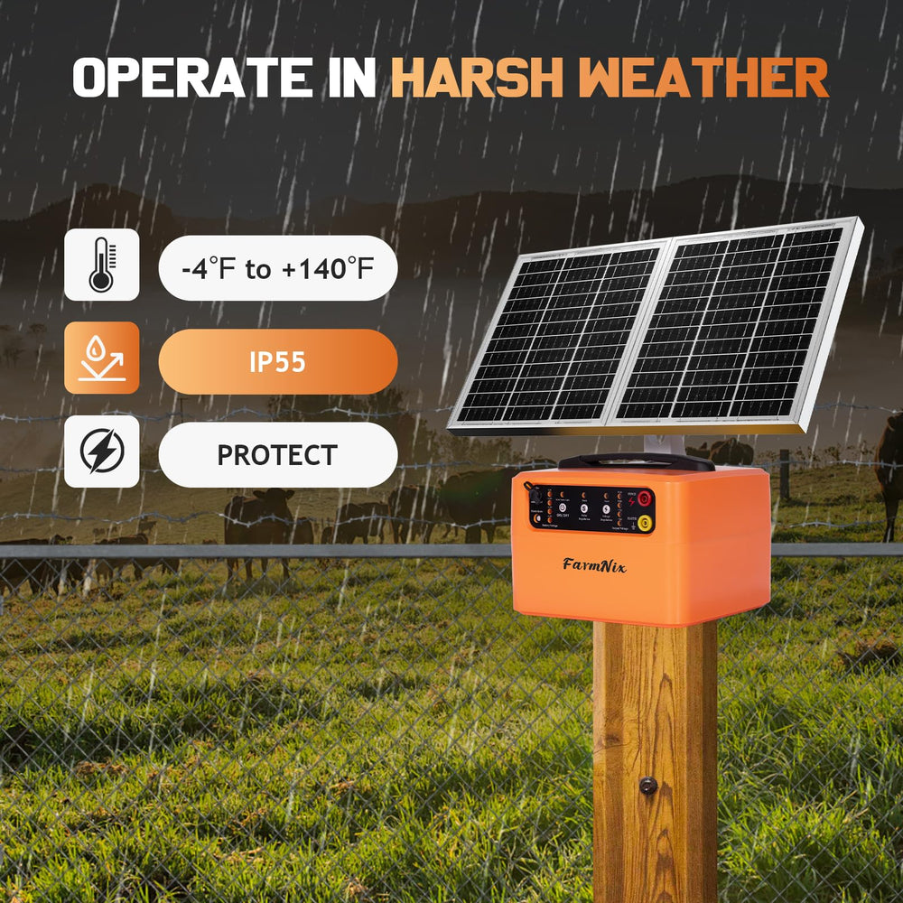 FarmNix control knobs and labels allowing simple adjustable energy settings