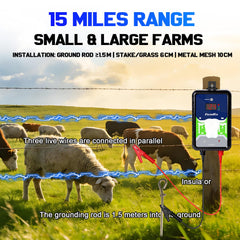 FarmNix weatherproof housing close-up protecting electronics from rain and snow
