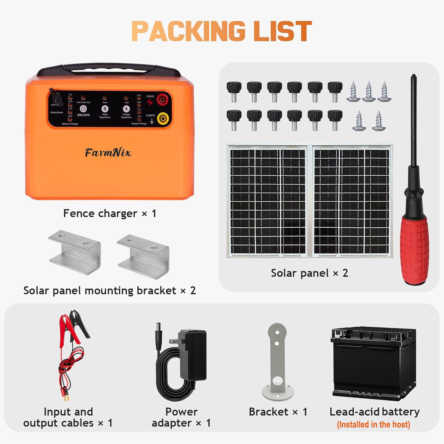 FarmNix wiring and terminal blocks for clear, safe fence and battery hookups