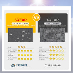 Favoyard side profile highlighting 3-inch sponge thickness for extra comfort