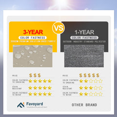 Favoyard hidden zipper and TPU coating detail demonstrating water-resistant protection