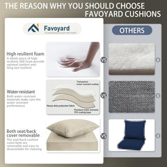 Favoyard cushion placed on patio chair demonstrating outdoor comfort