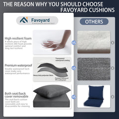Favoyard image of hidden zipper and double-bound seam highlighting long-lasting construction