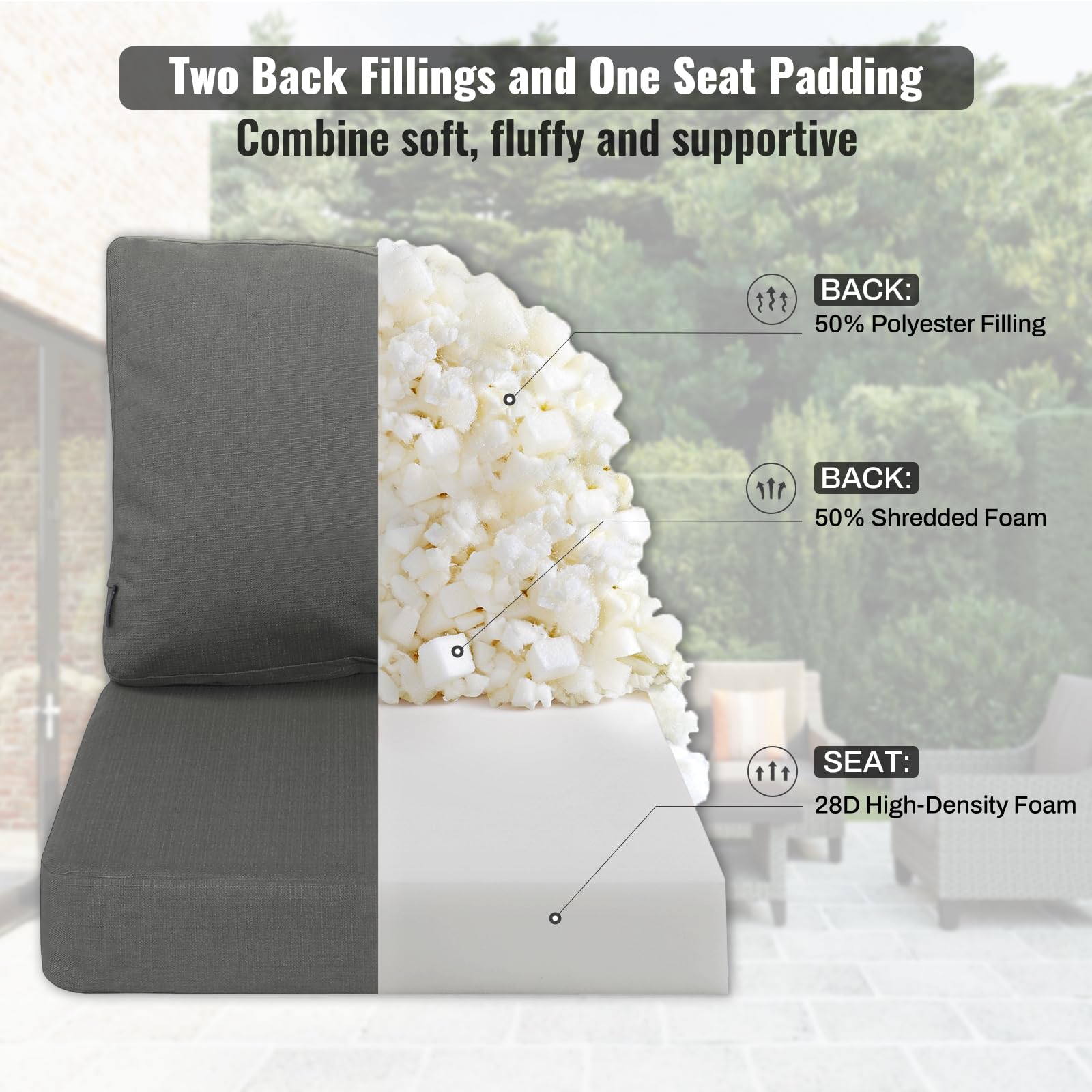 Favoyard foam core cross-section showing high-resilience support