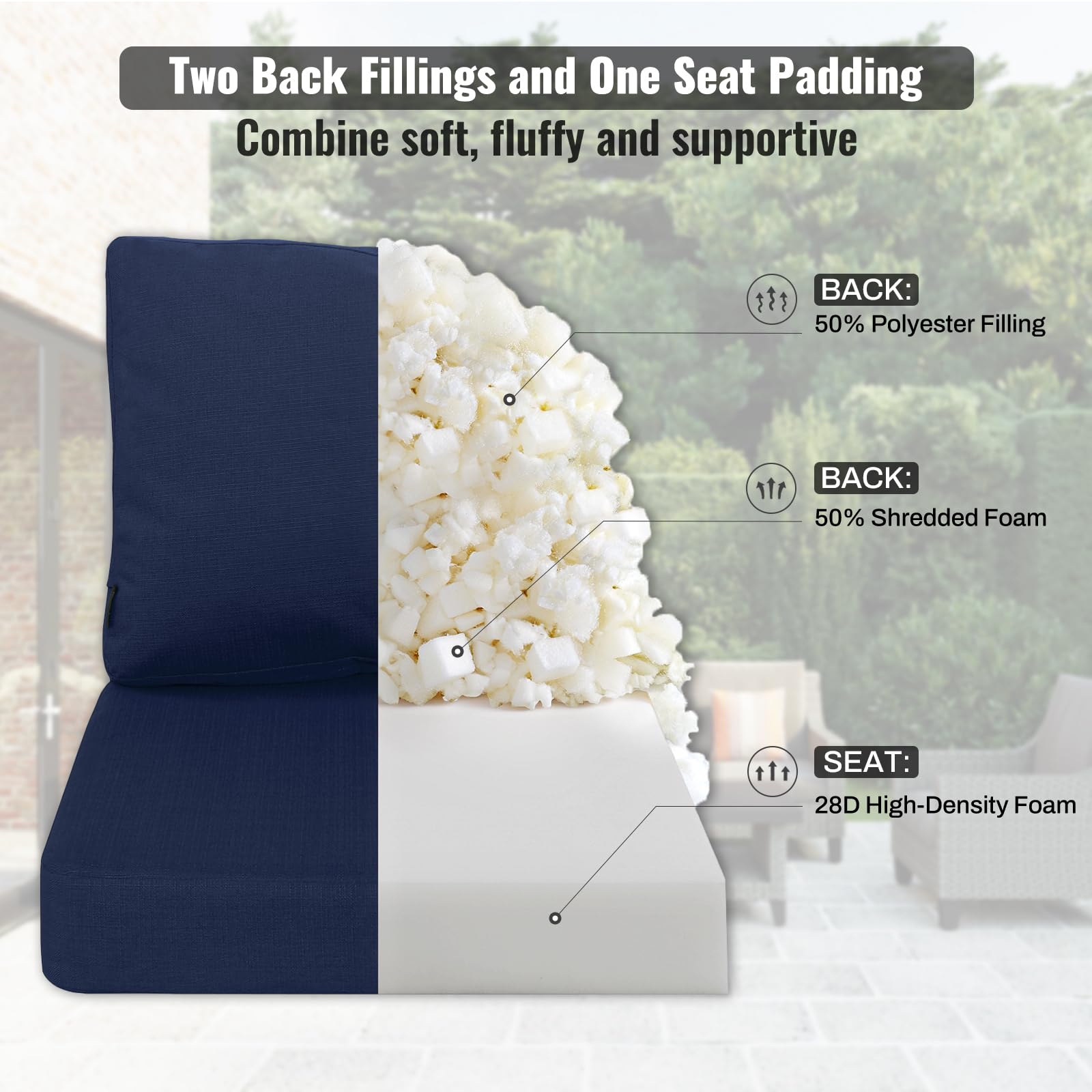 Favoyard side profile showing 28D foam thickness and firm support for comfortable seating