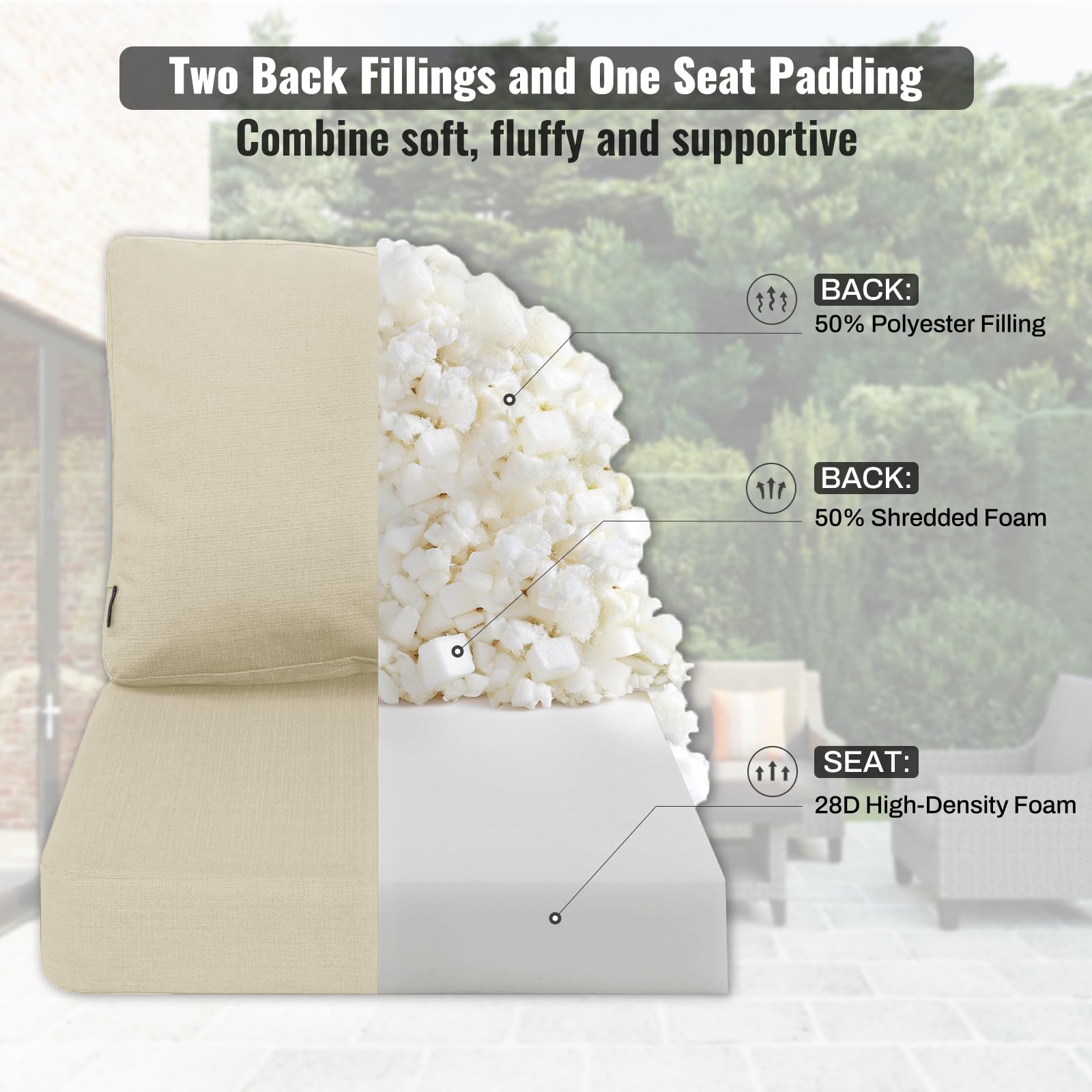 Favoyard cushion side profile showing 4-inch seat thickness and stable seating support