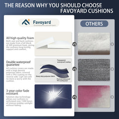 Favoyard side profile showing 3-inch foam thickness and stable support
