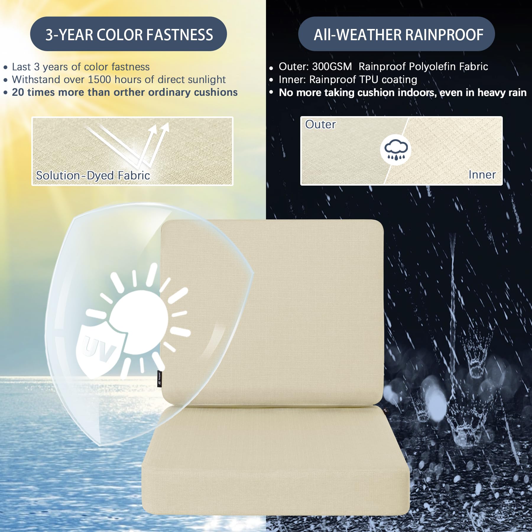 Favoyard side profile revealing 4-inch thickness for added outdoor seating comfort