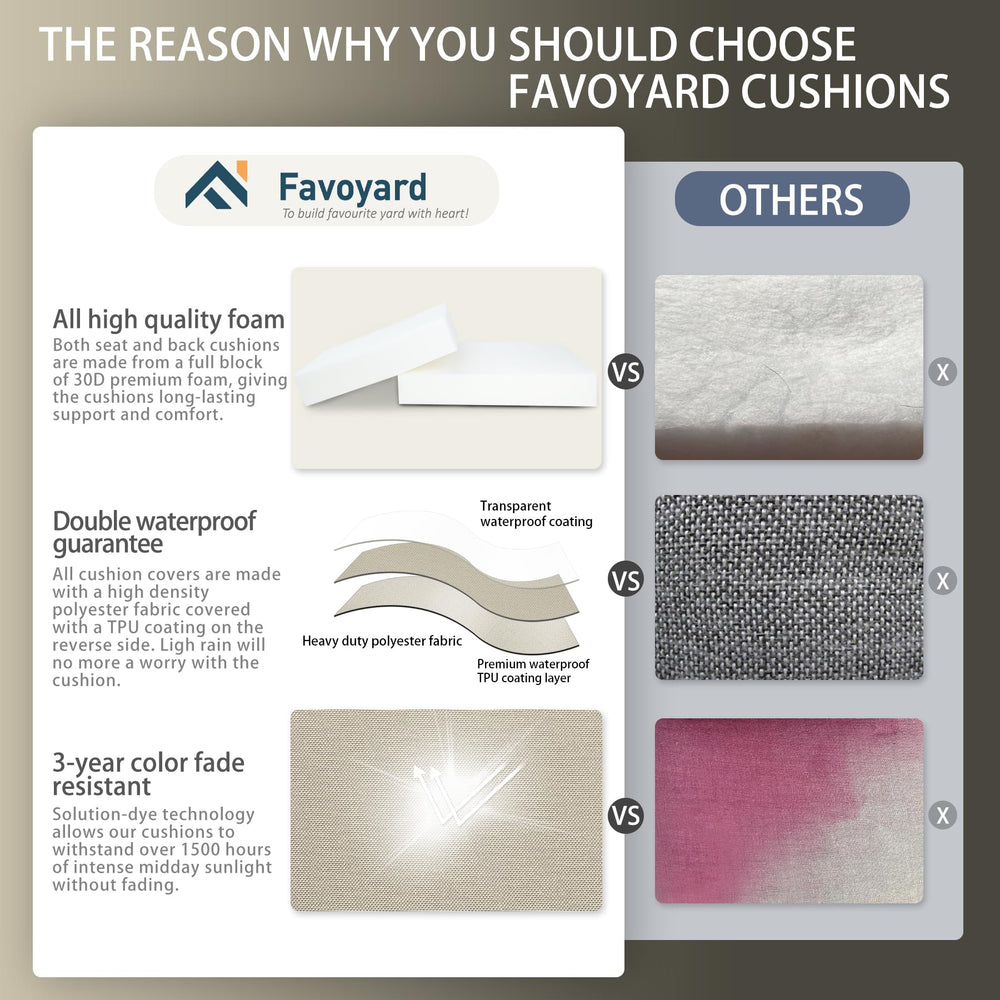 Favoyard underside showing TPU backing, water-resistant protection