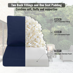 Favoyard detail of TPU waterproof lining showing moisture protection