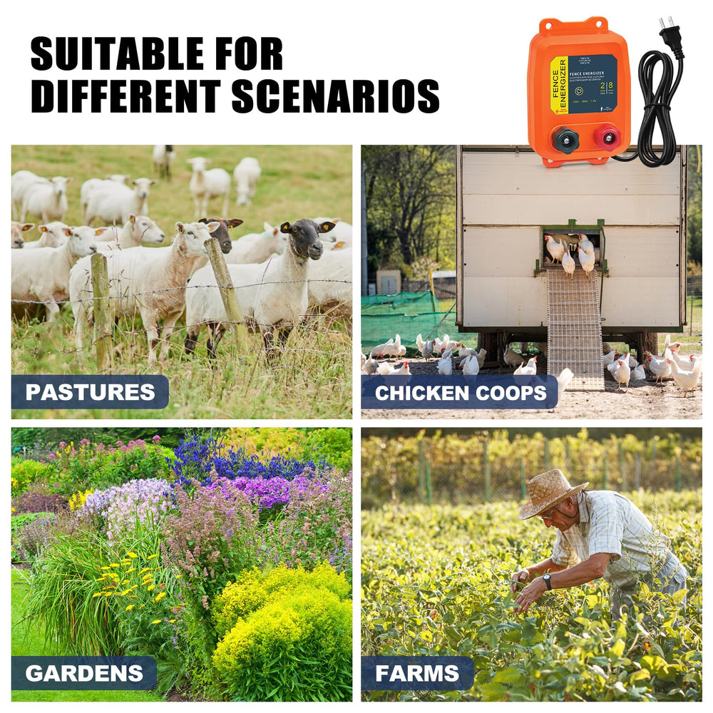 FBULWSEC size shown in hand offering scale so buyers can visualize compact footprint