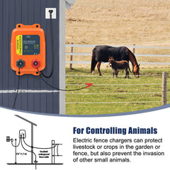 FBULWSEC side label showing specifications and clear installation guidance for installer