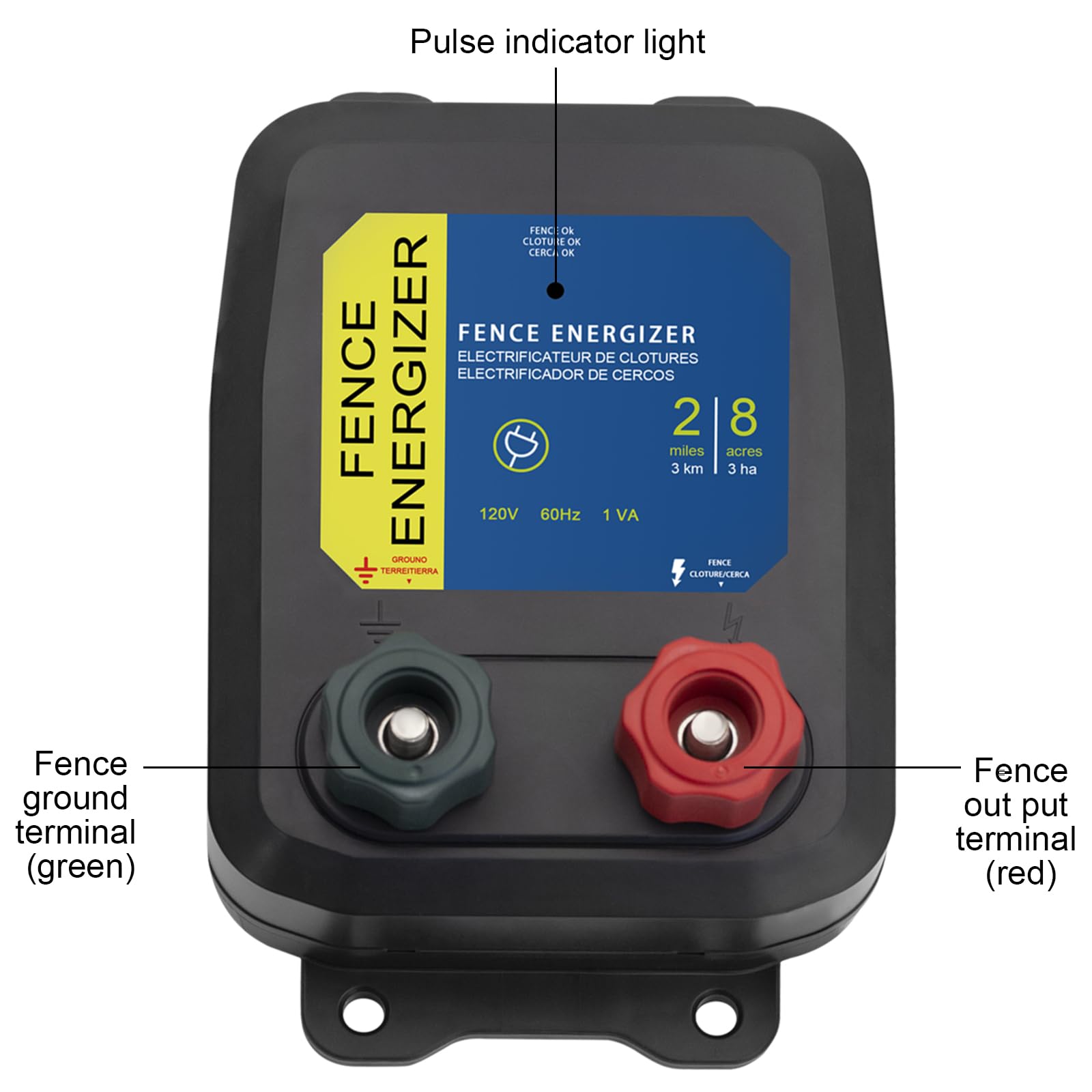 FBULWSEC dual terminals close-up showing fence and ground connection clarity