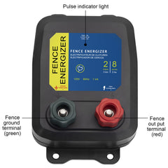 FBULWSEC dual terminals close-up showing fence and ground connection clarity