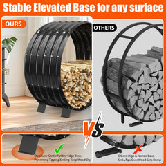 FCCRETA raised base and support legs keeping wood off damp ground