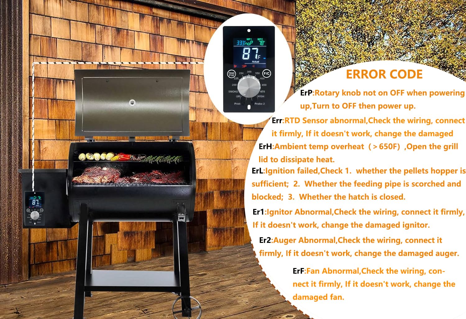 FCCUM controller installed inside pellet grill demonstrating fit and improved control