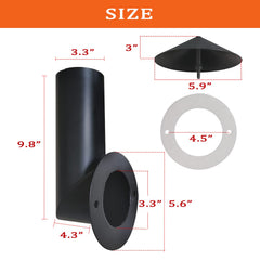 FCCUM detailed view of flue pipe illustrating durable smoke channeling