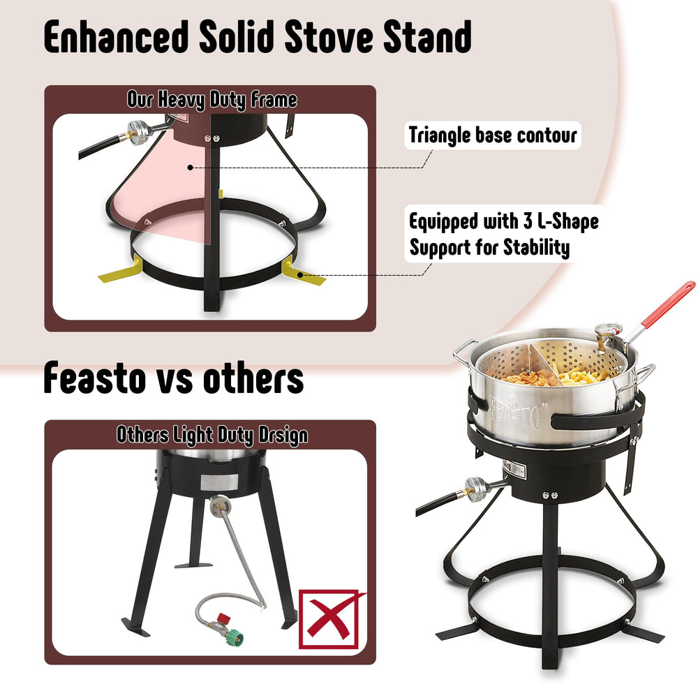 Feasto perforated basket close-up for easy draining benefit