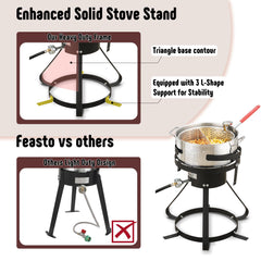 Feasto perforated basket close-up for easy draining benefit