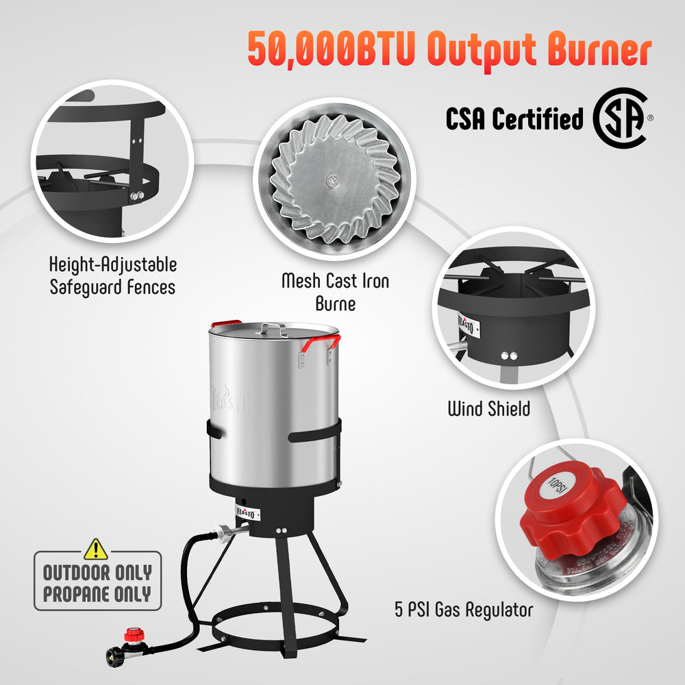 Feasto pot next to a standard turkey showing 30 QT capacity for large meals