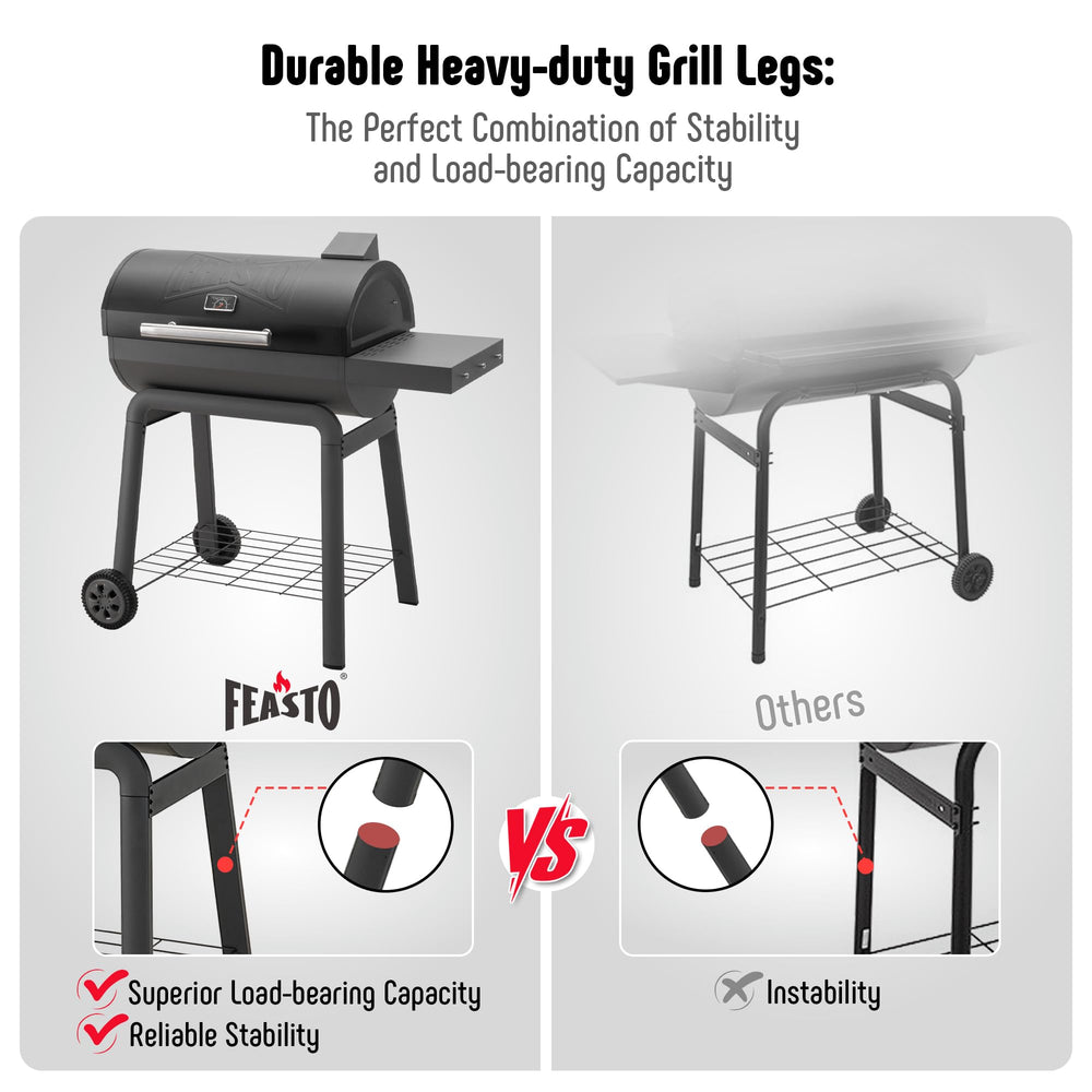 Feasto sturdy wheels and heavy-duty legs for mobility and stable grilling setup